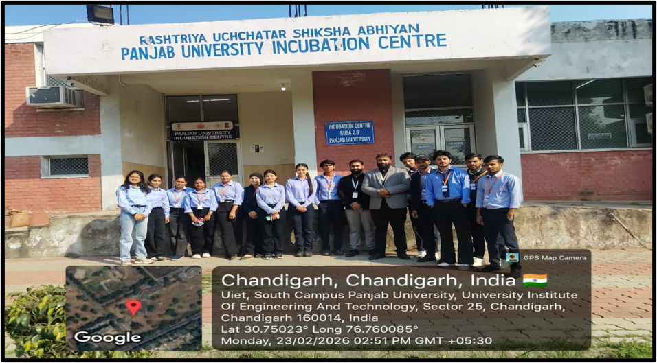 Nanoscience & Nanotech centre, Panjab University, Chandigarh